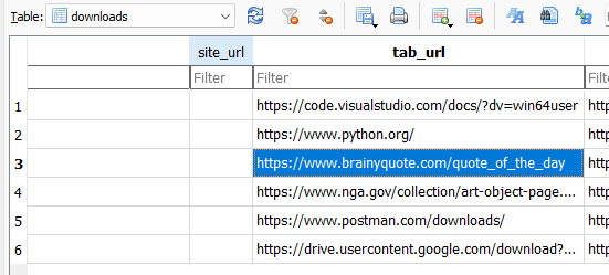 downloads table with the BrainyQuote quote of the day tab URL highlighted