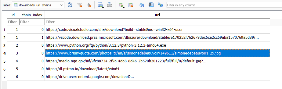 downloads_url_chains table with the full BrainyQuote image URL highlighted