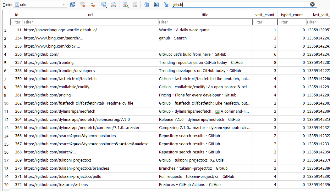 urls table filtered for github, including the tukaani-project/xz repository