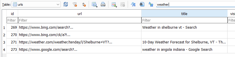 urls table filtered for weather showing a Shelburne, VT forecast